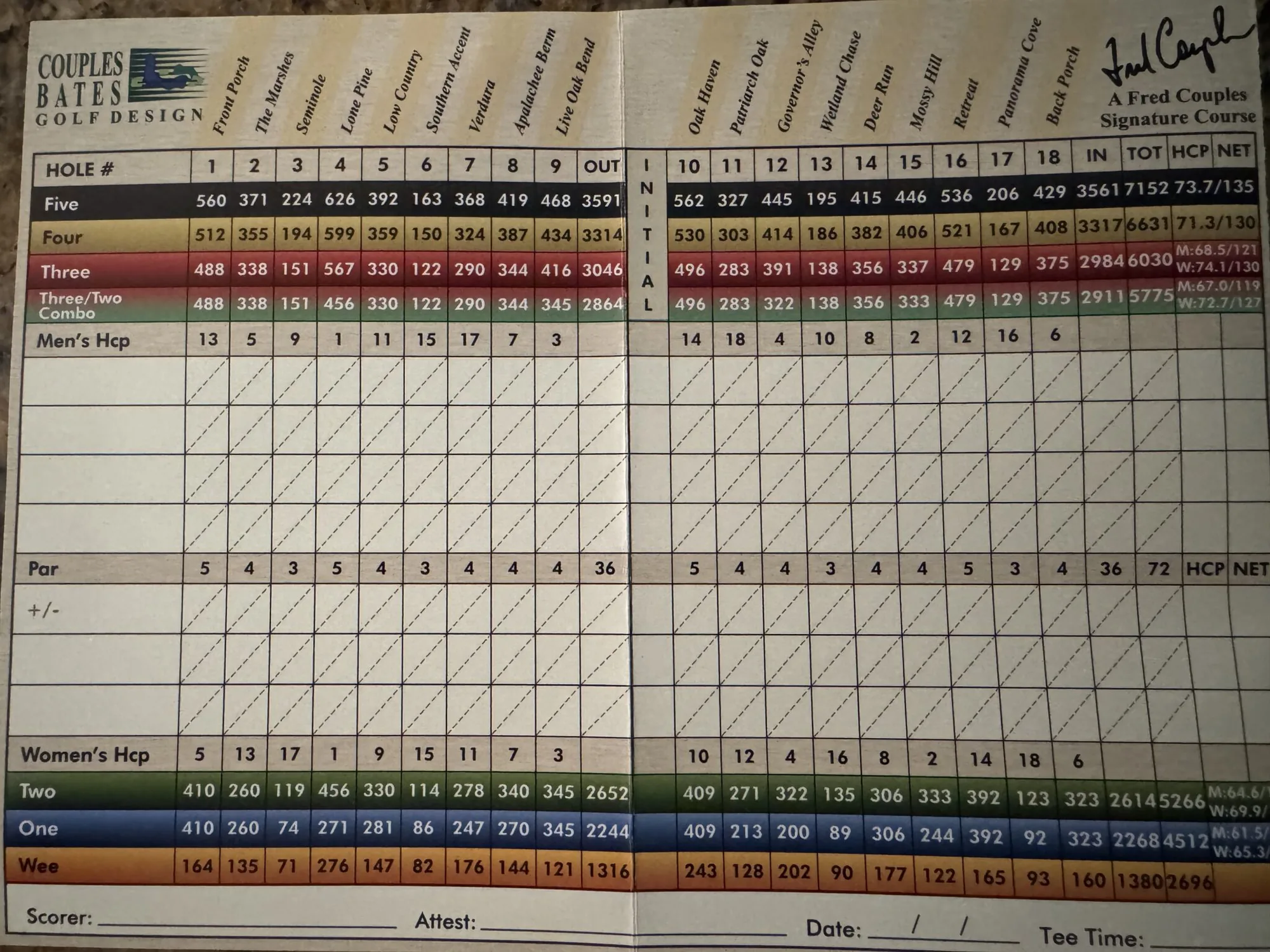 SouthWood Golf Club